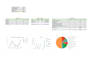 create professional agriculture KPI dashboards and reports